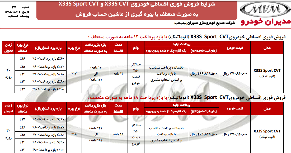 ایکس33 اسپرت 